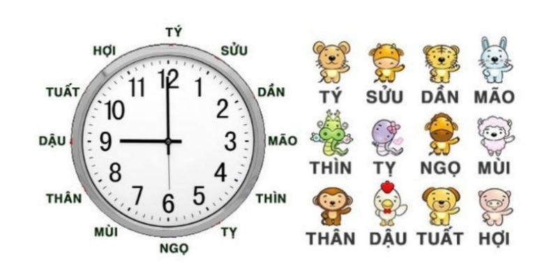 Chọn số theo chu kỳ giờ hoàng đạo cho người tham gia.