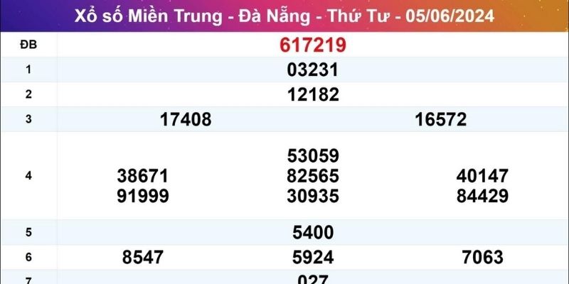 Soi cầu dựa theo ngày trong tuần dựa trên quy luật xuất hiện các số.